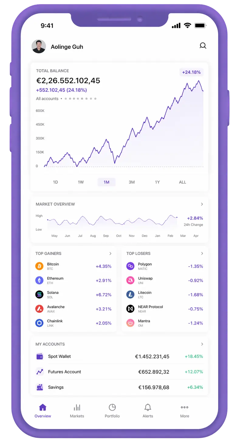 Lobo Patrimecto trading app