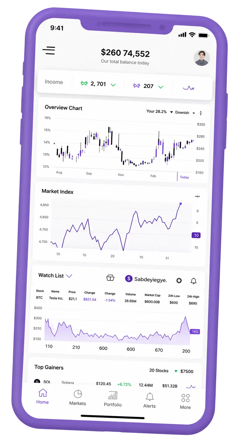 Lobo Patrimecto — plataforma de trading en móvil